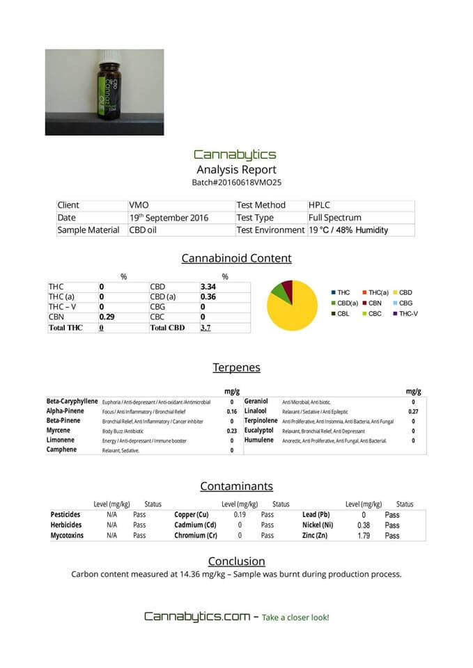 rapport1